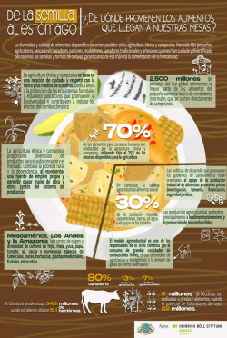 Gráfica alusiva a De la semilla al estómago - ¿De dónde provienen los alimentos que llegan a nuestras mesas?